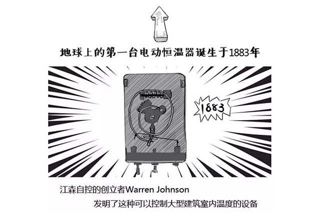 江森自控创始人荣登美国国家发明家名人堂